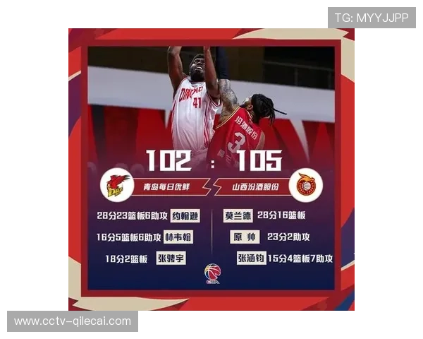 加时赛0.7秒绝杀!浙江U21球员周怡杉成关键先生 加时赛0.7秒绝杀!浙江U21球员周怡杉成关键先生