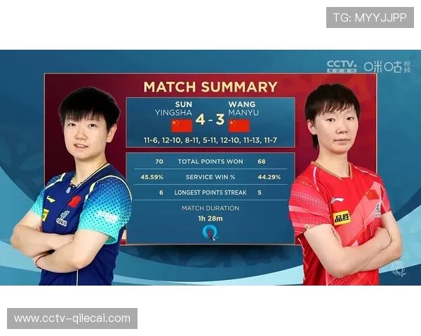 全运会乒乓球女单决赛：王曼昱4-2胜孙颖莎卫冕冠军