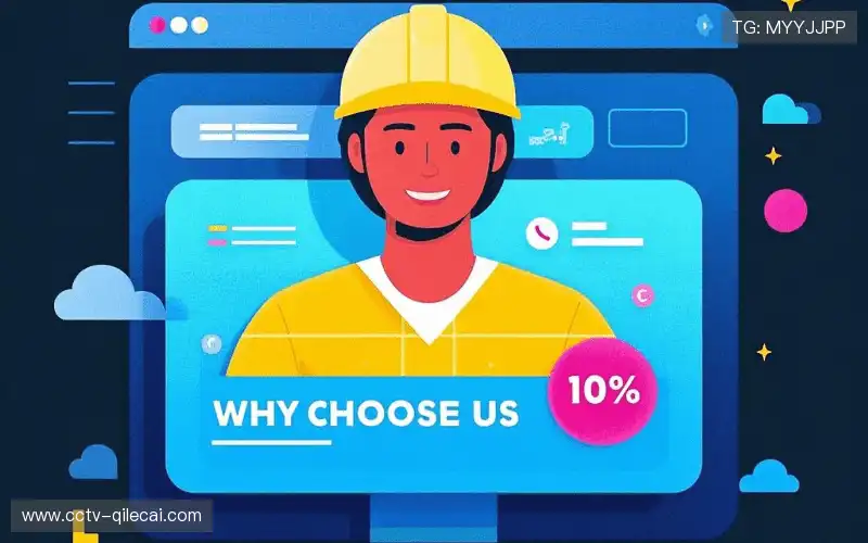 自适应技术体系